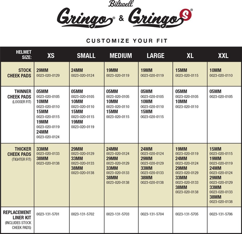 BILTWELL Gringo & Gringo S ECE Find your fit 